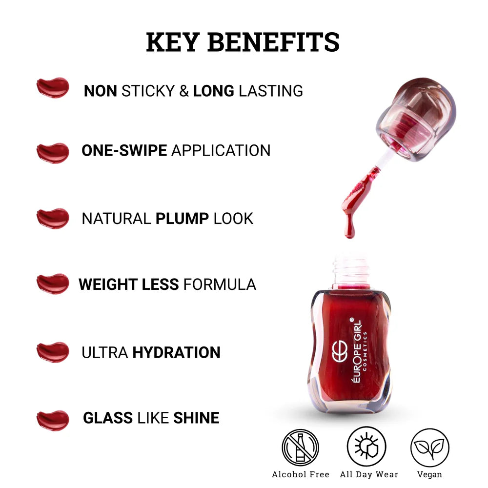 EUROPE GIRL LIP GLOSS PRO