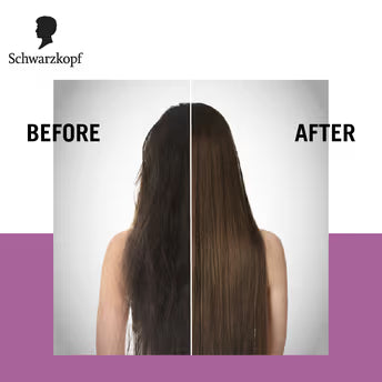 Schwarzkopf COLOR SPECIALIST