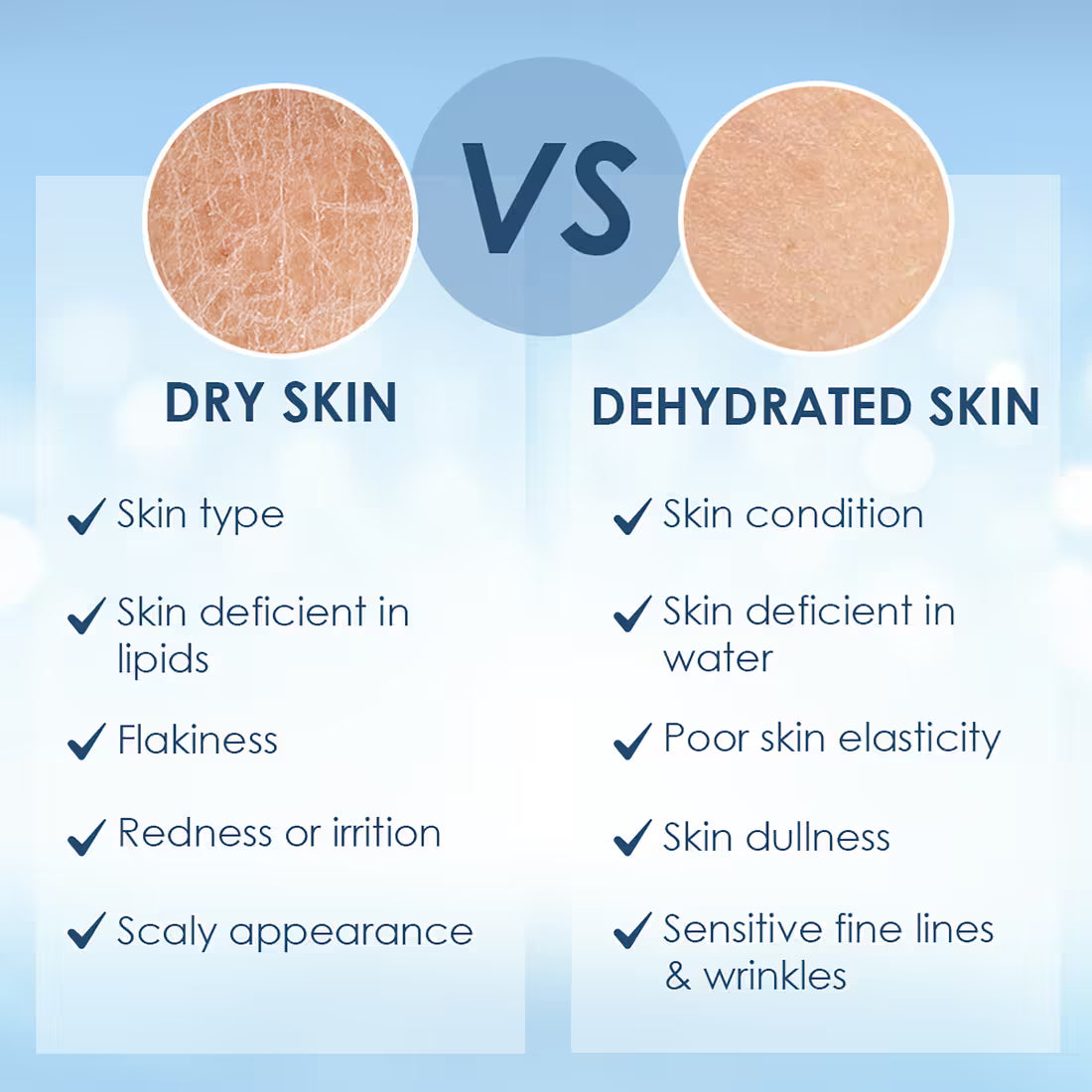 CETAPHIL OPTIMAL HYDRATION
