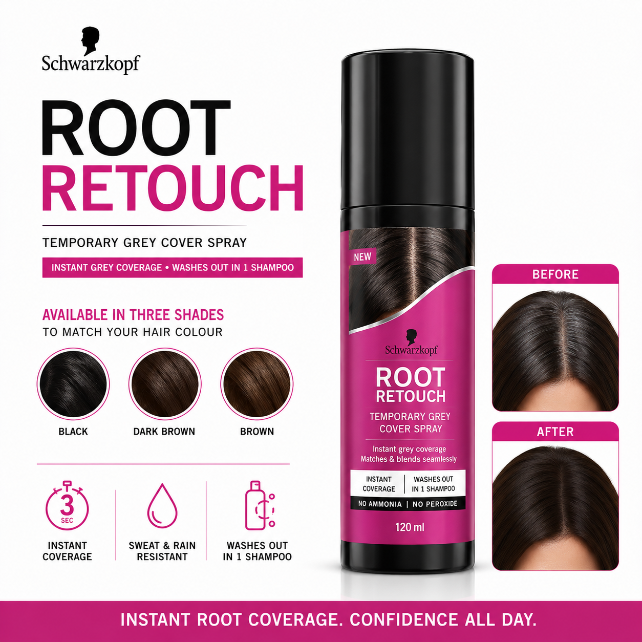 Schwarzkopf ROOT RETOUCH