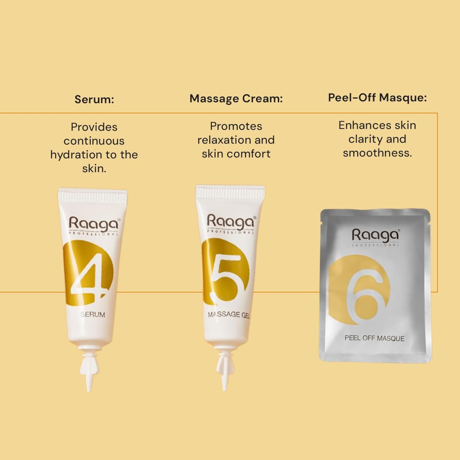 RAAGA STEM CELLS GOLD FACIAL