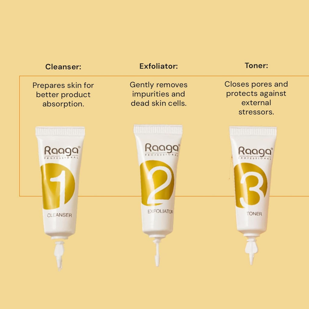 RAAGA STEM CELLS GOLD FACIAL