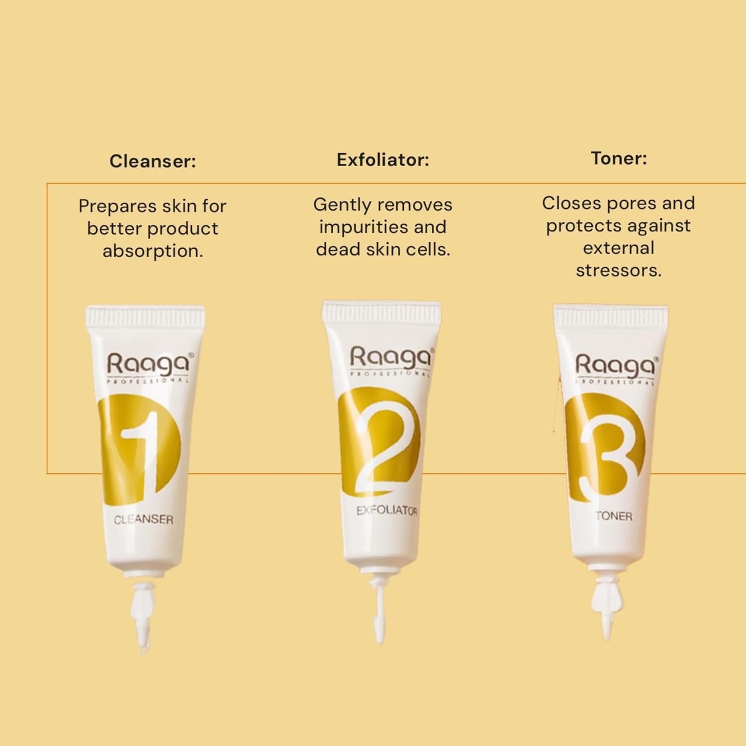 RAAGA STEM CELLS GOLD FACIAL