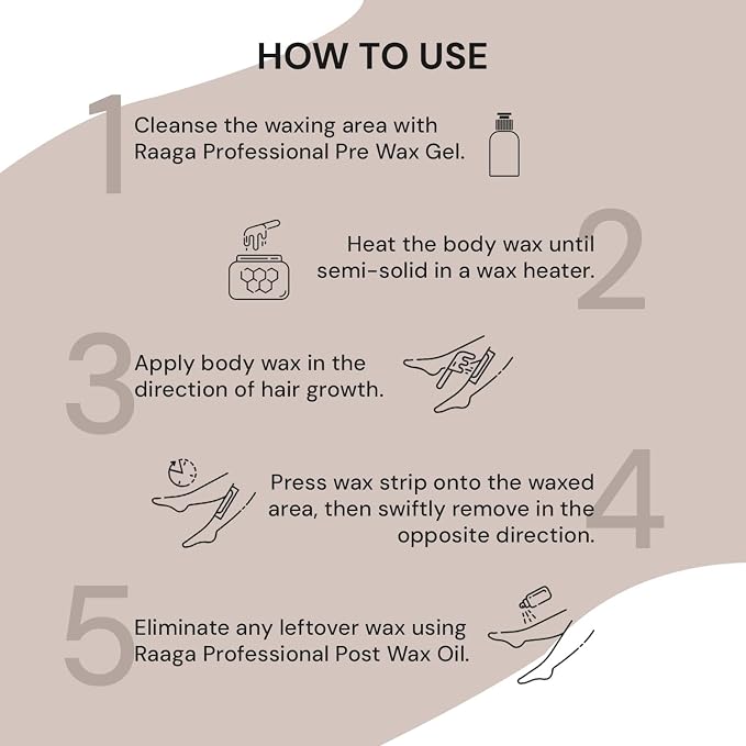 RAAGA WHITE CHOCO WAX