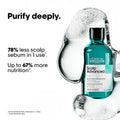 LOREAL SCALP ADVANCE ANTI OILNESS SHAMPOO