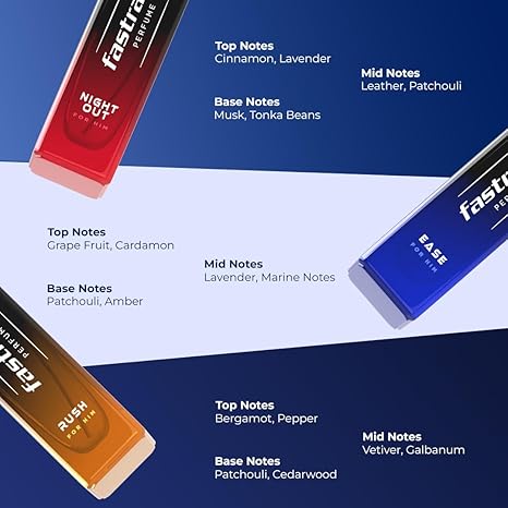 Fastrack Perfume Gift Set for Him R, E & N 20 ml x 3