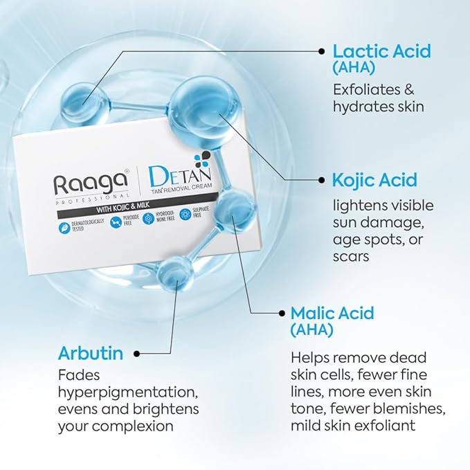 RAAGA ECO FACIAL DRY WITH DE TAN