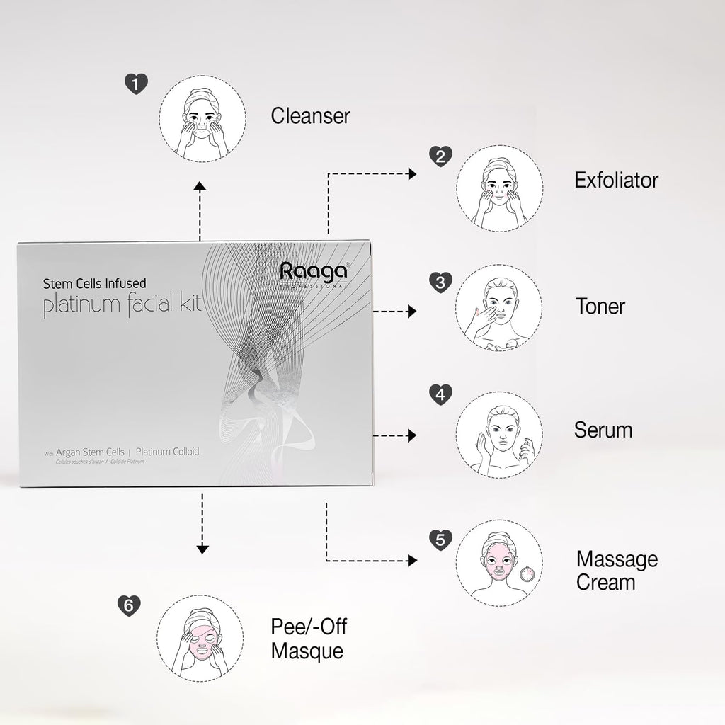 RAAGA STEM CELLS PLATINUM FACIAL