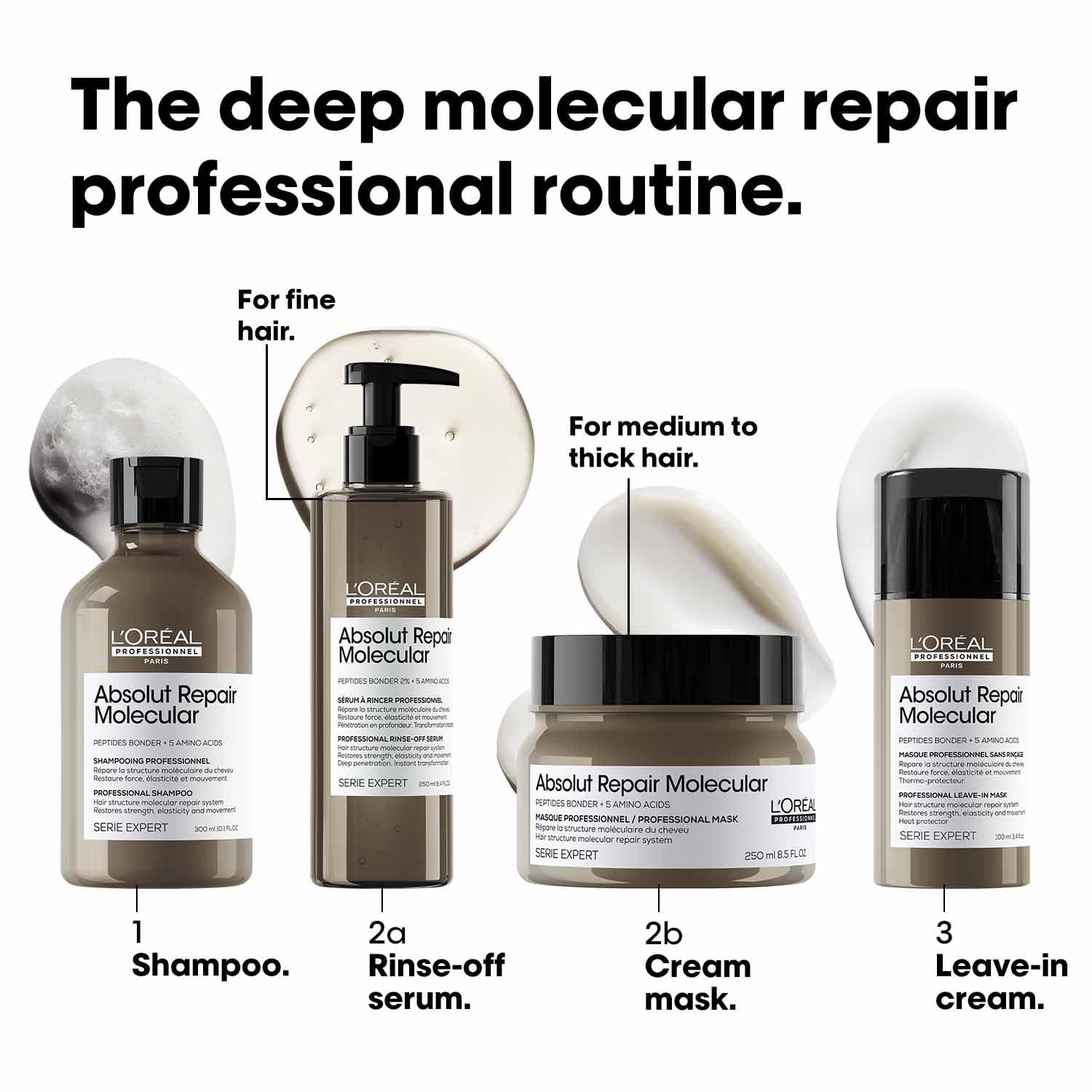 LOREAL Absolut Repair Molecular Deep Repairing Cream Mask