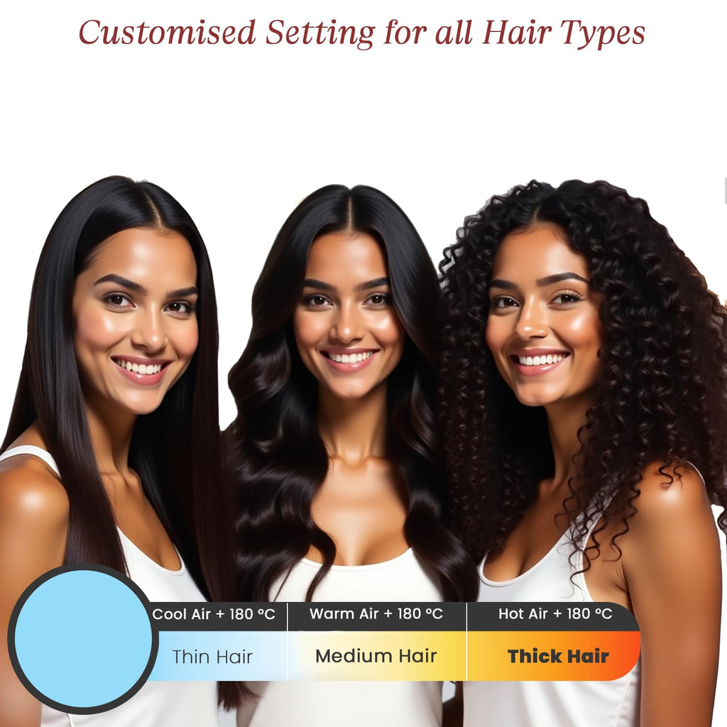 URBAN YOG MAKE MEE BOLD WET TO STRAIGHT AIR BRUSH