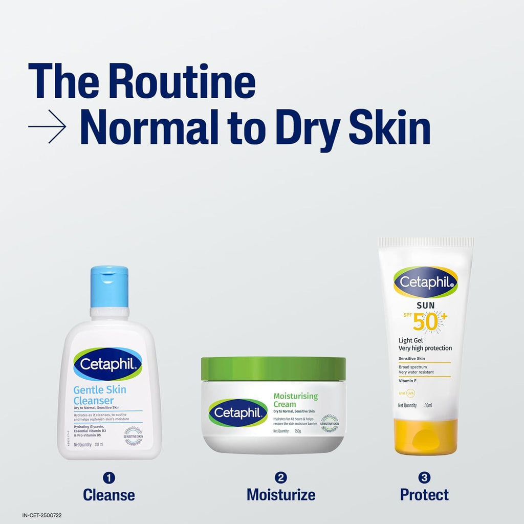 CETAPHIL GENTLE CLEANSER