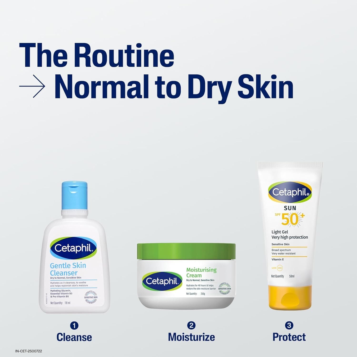 CETAPHIL GENTLE CLEANSER