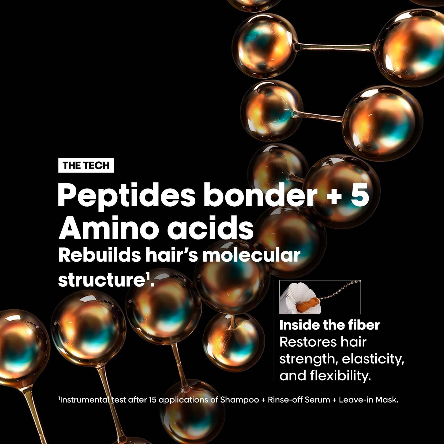 LOREAL Absolut Repair Molecular Deep Repairing Cream Mask