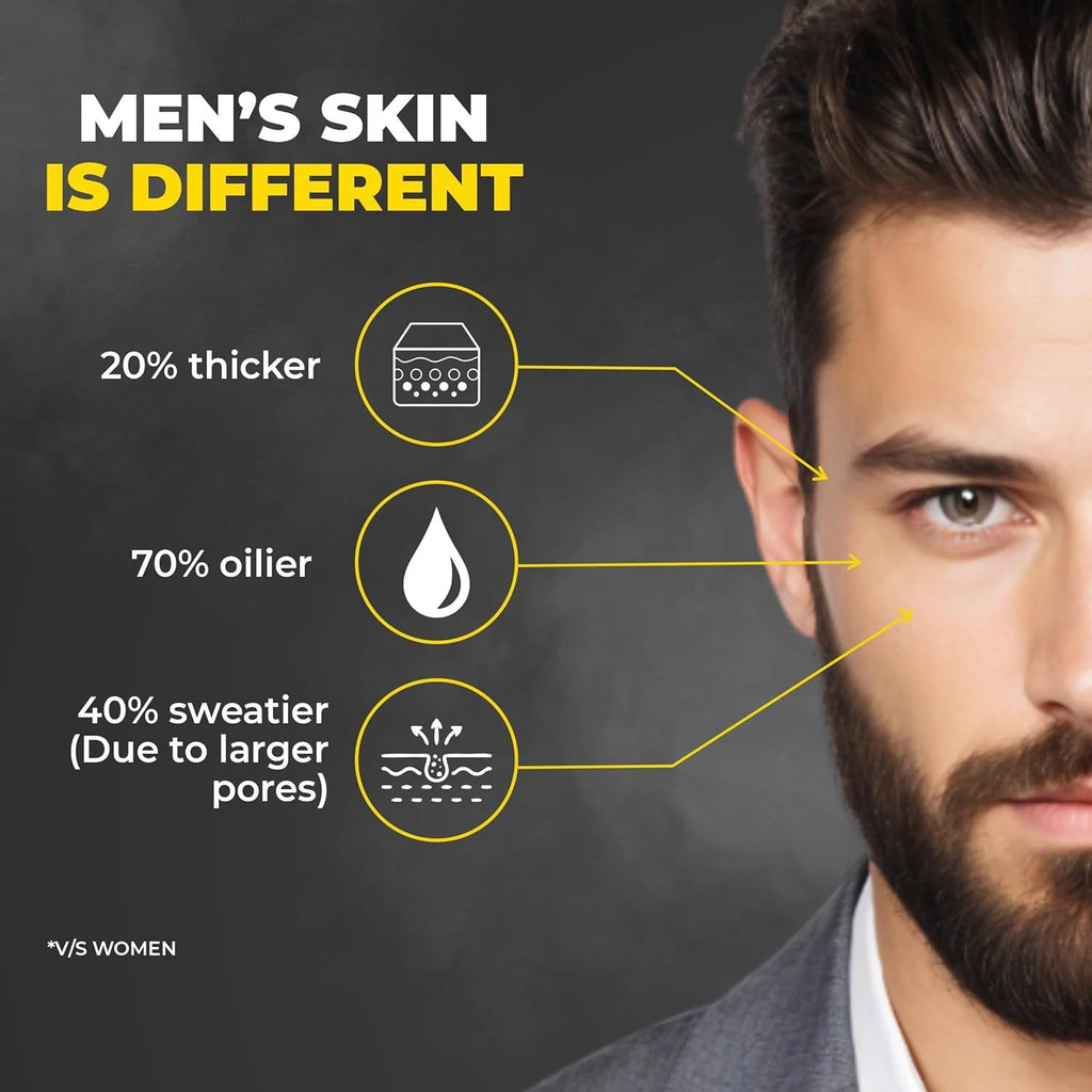 Beardo Ultraglow Face Wash for Men 100g