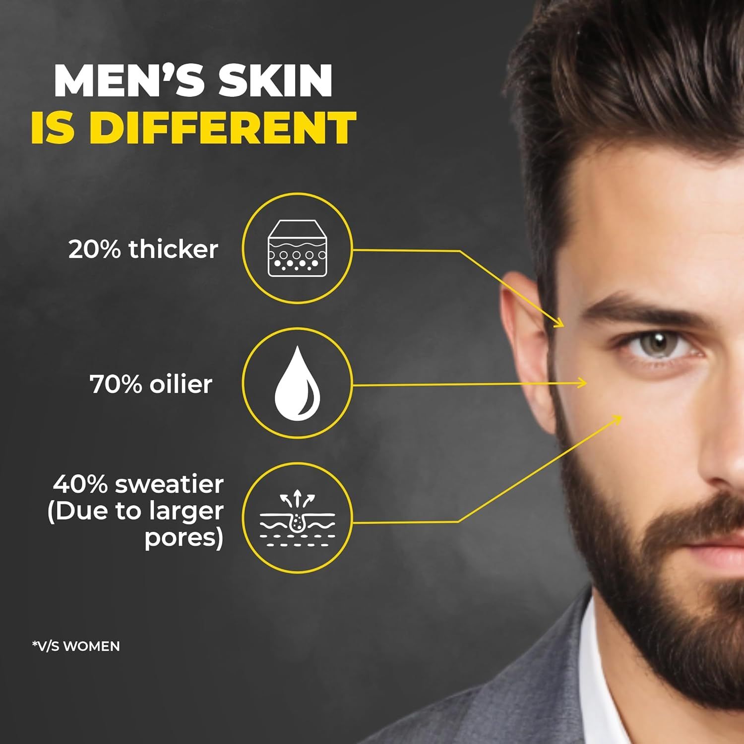 Beardo Ultraglow Face Wash for Men 100g