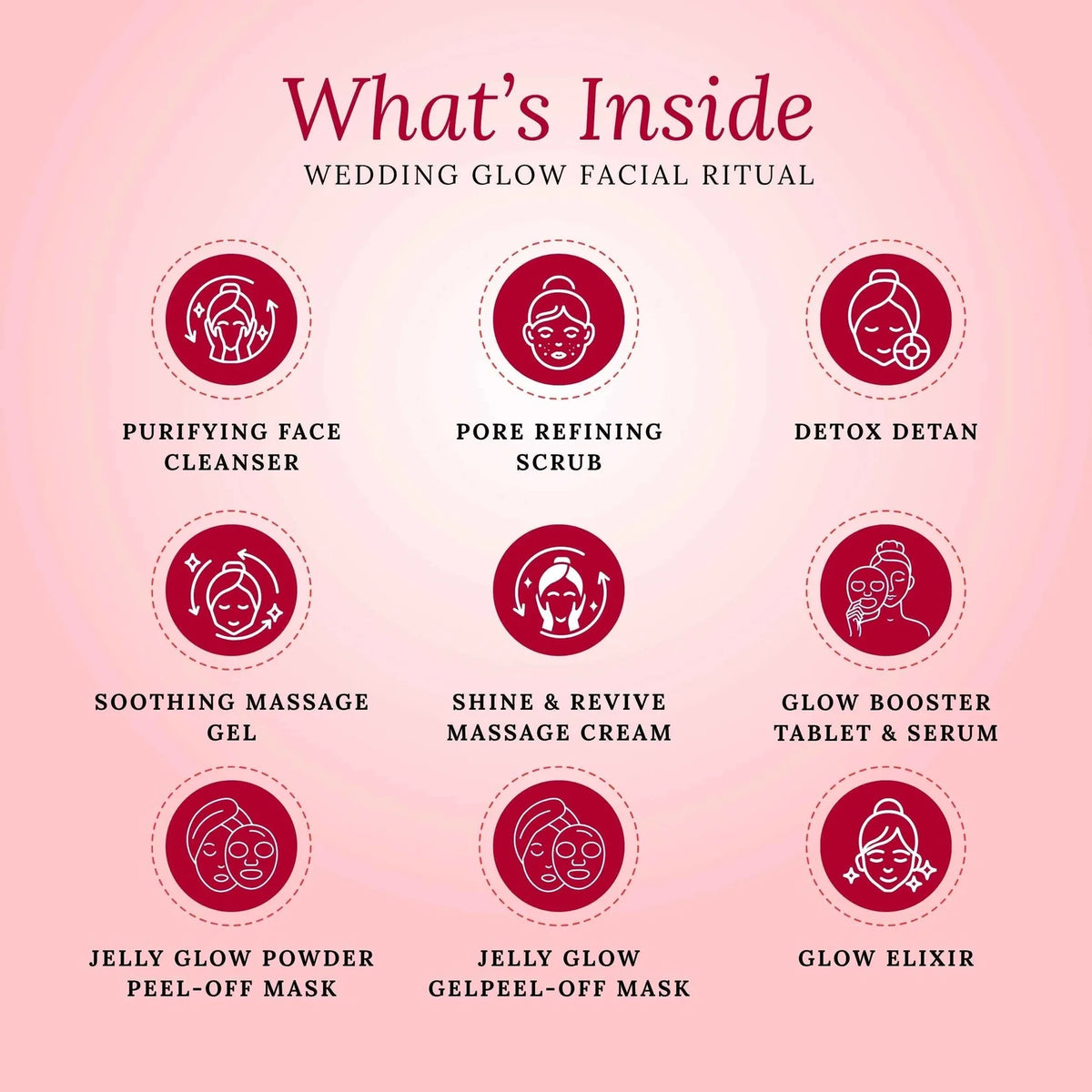 FYC 8 STEP Wedding Glow Facial Ritual Facial Kit (185g)