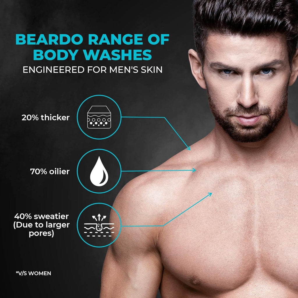 Beardo Ice Blast Body Wash For Men 200ml