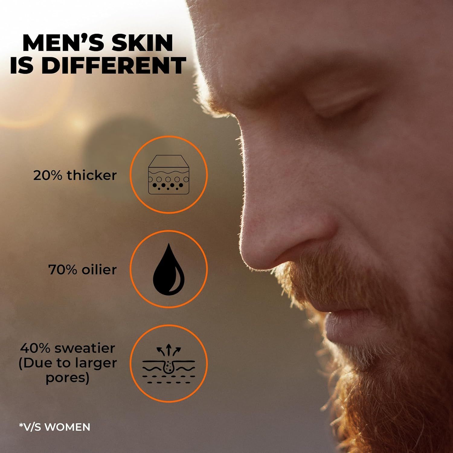 Beardo Max Cooling Gel Sunscreen SPF 60+ PA++++