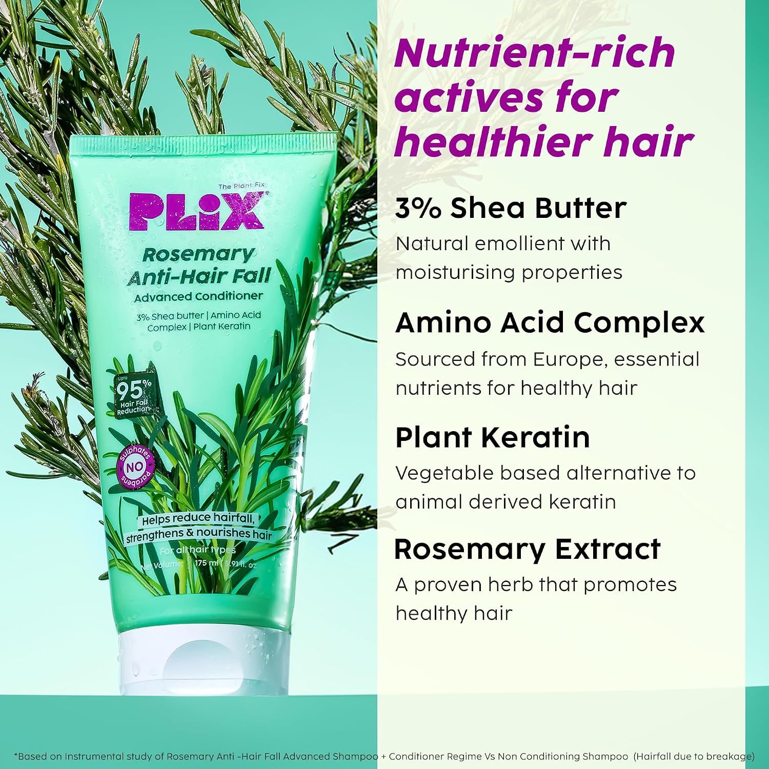 PLIX ROSEMARY ANTI HAIRFALL CONDITIONER