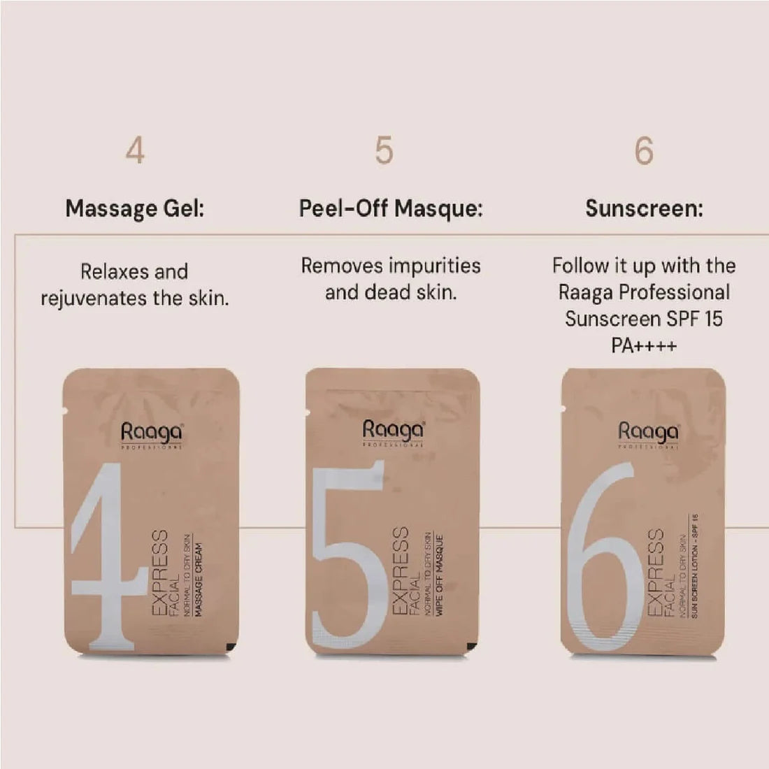 RAGA FACIAL KIT NORMAL TO DRY SKIN