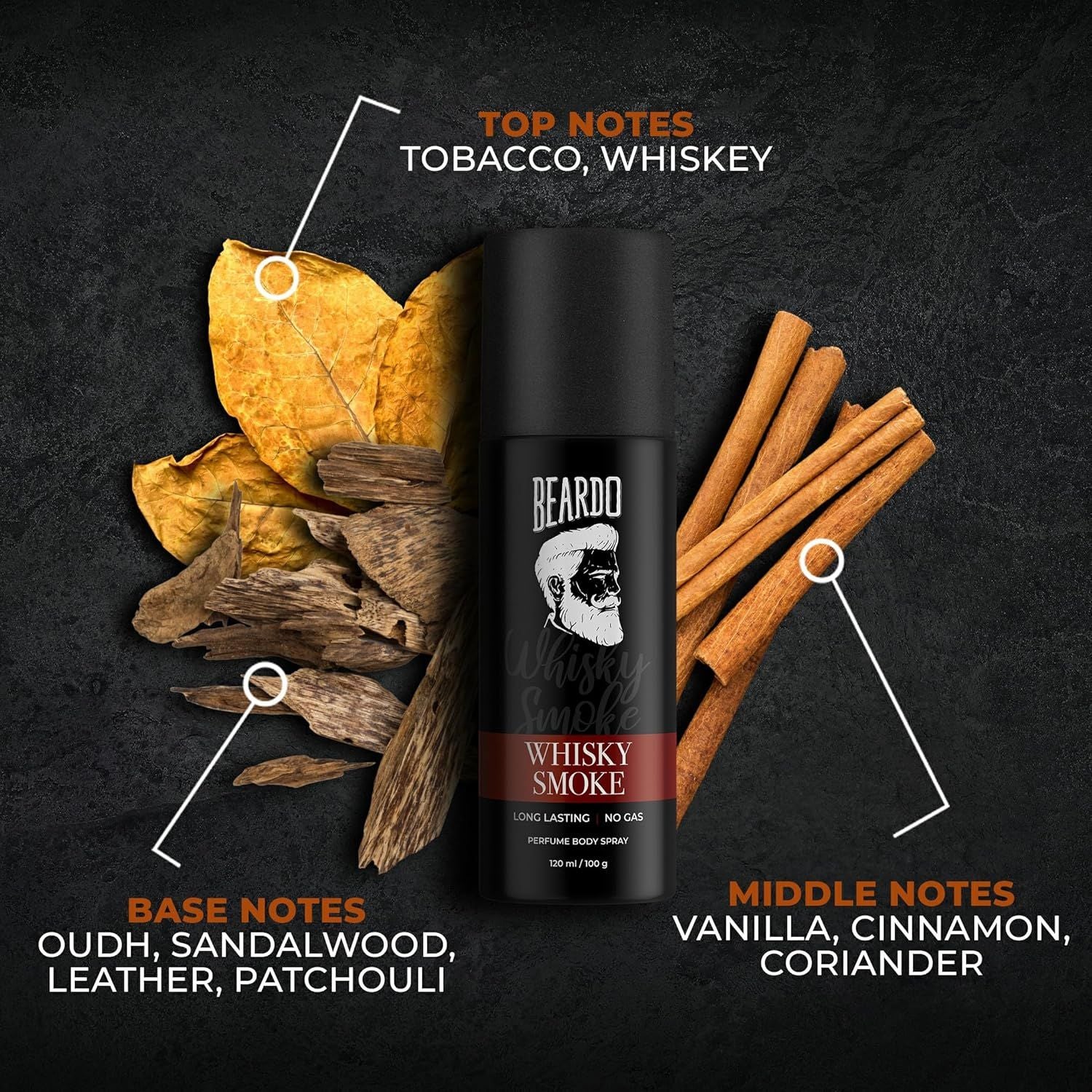 Beardo Whisky Smoke Perfume Body Spray for Men 120ml