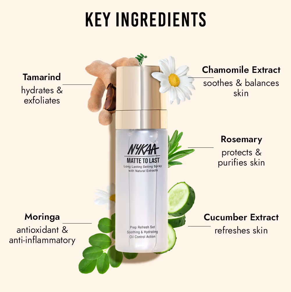 Nykaa Matte To Last Setting Spray