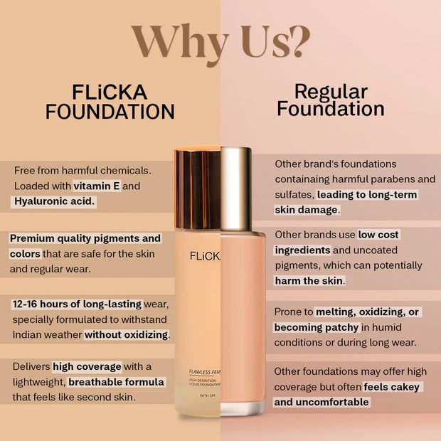 FLICKA FLAWLESS FOUNDATION