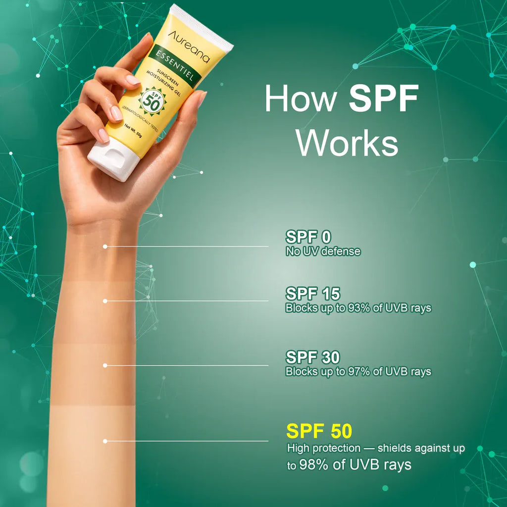 AURIC ESSENTIEL SUNSCREEN MOIST GEL