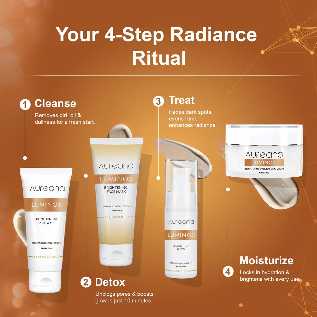 AURIC LUMINOS BRIGHTENING FACE MASK