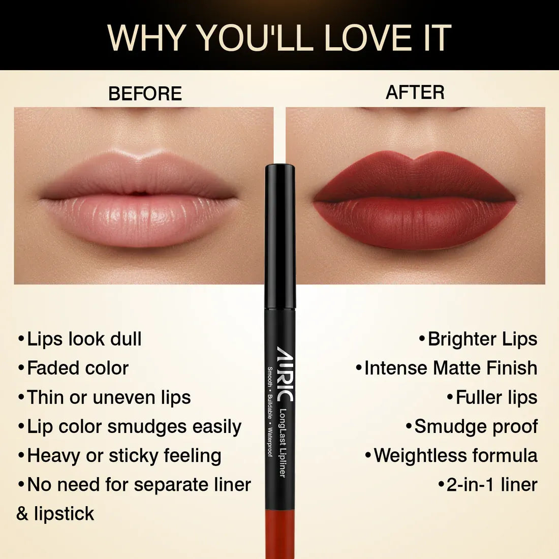 AURIC LONG LASTING LIPLINER