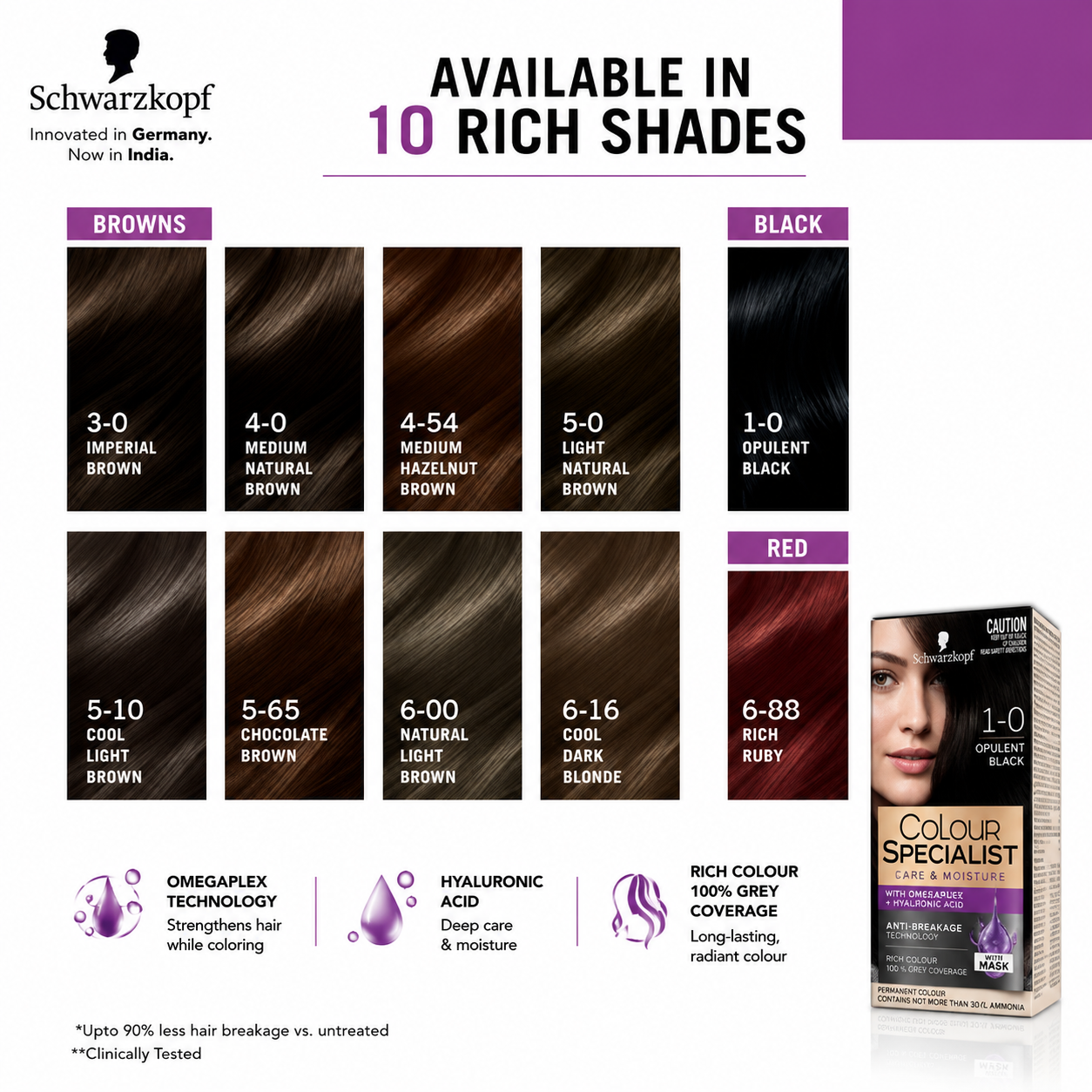 Schwarzkopf COLOR SPECIALIST