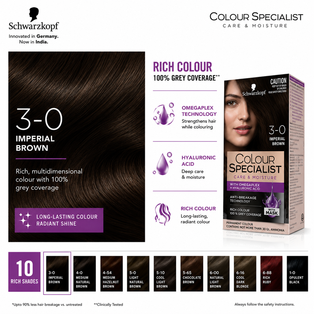 Schwarzkopf COLOR SPECIALIST