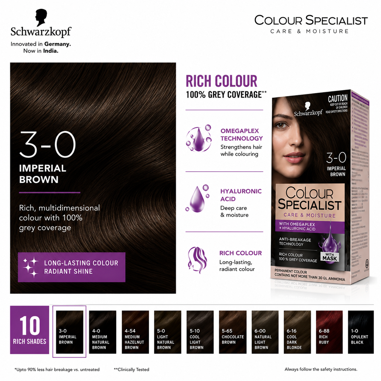 Schwarzkopf COLOR SPECIALIST