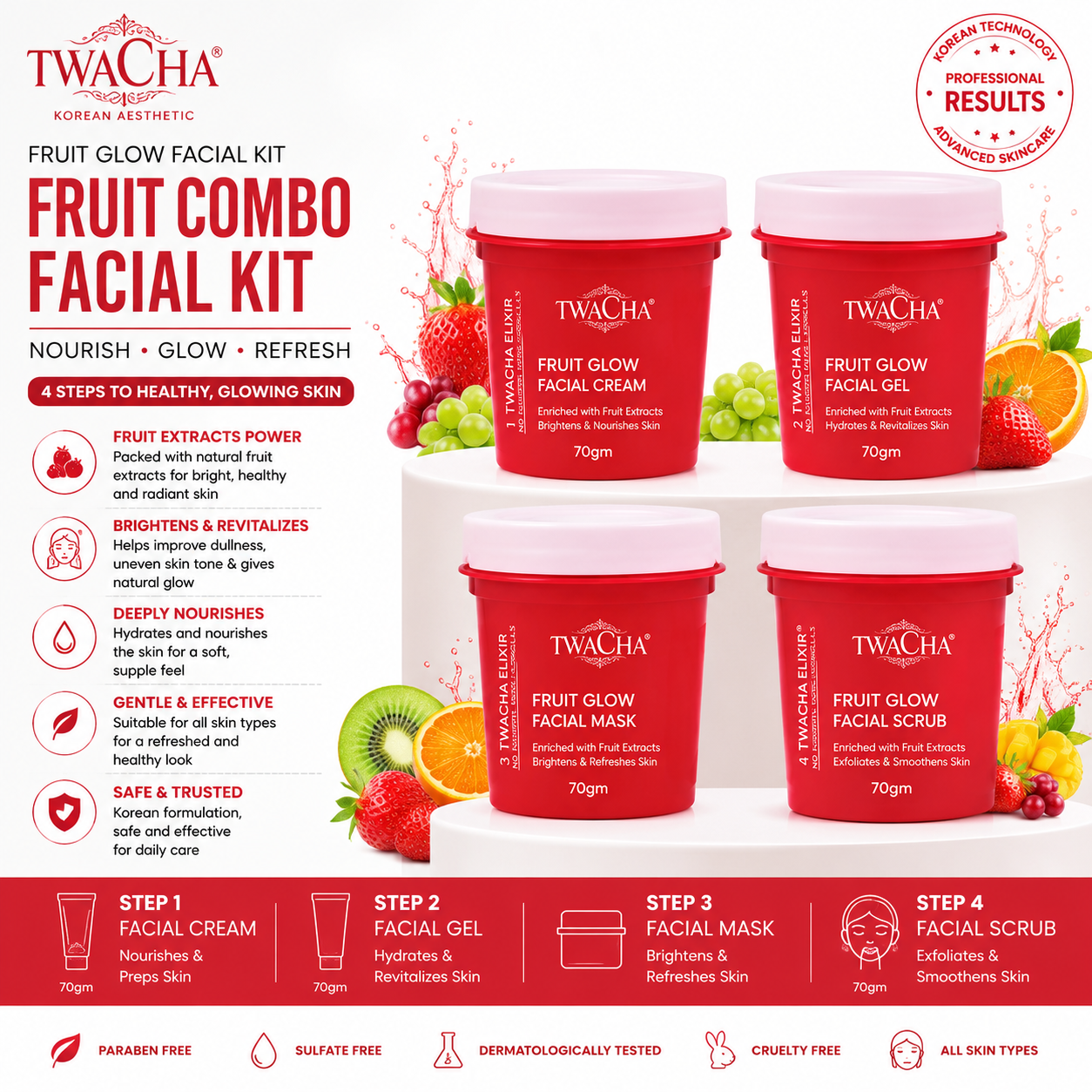 TWACHA FRUIT COMBO FACIAL KIT