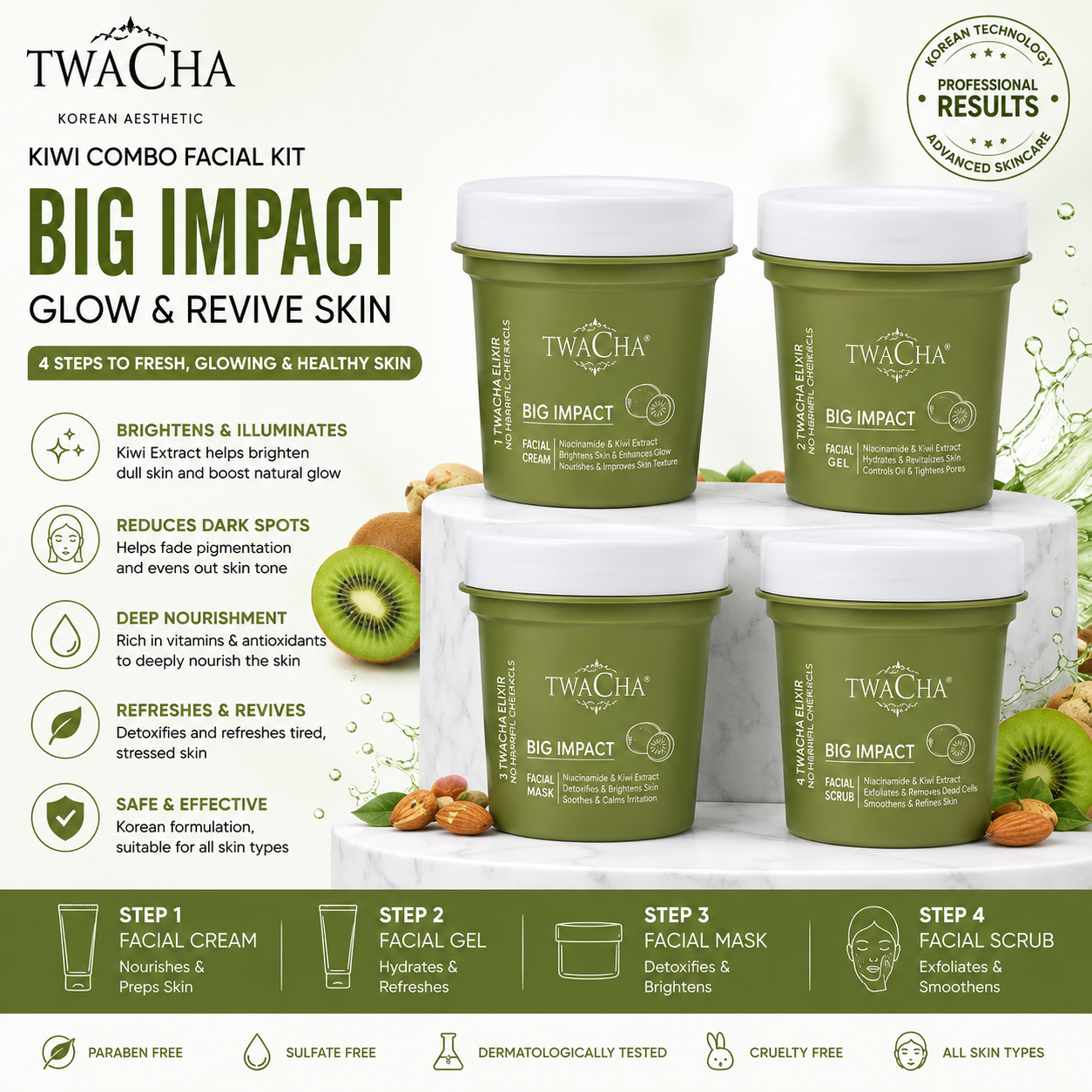 TWACHA KIWI COMBO FACIAL KIT