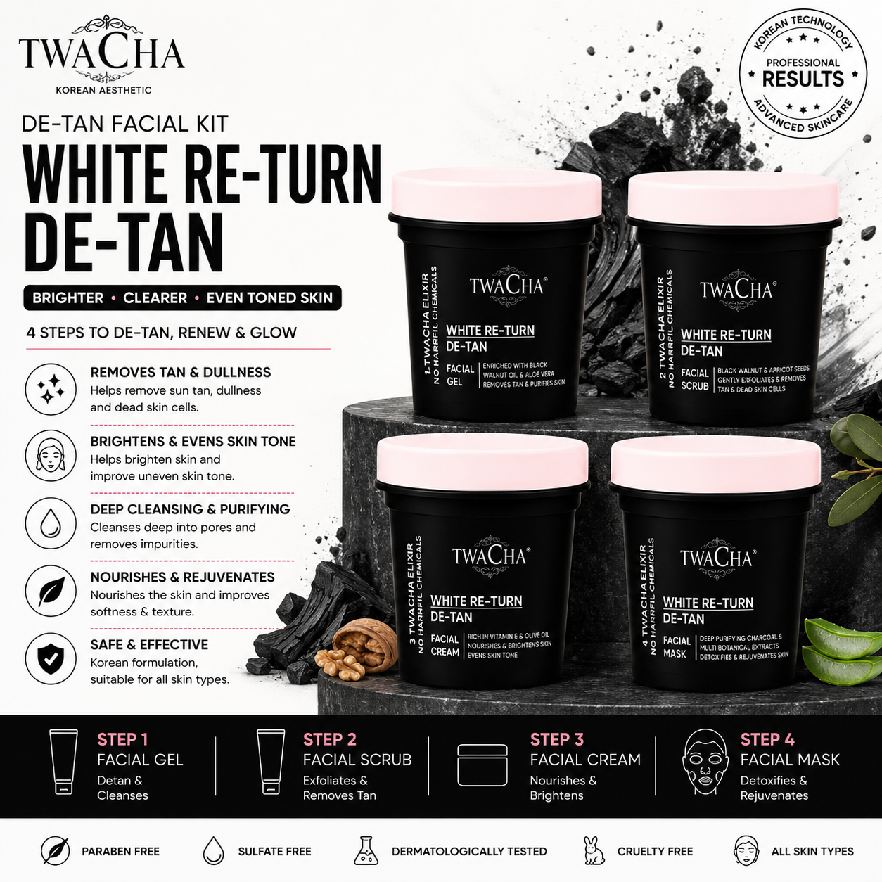 TWACHA DE TAN FACIAL KIT COMBO