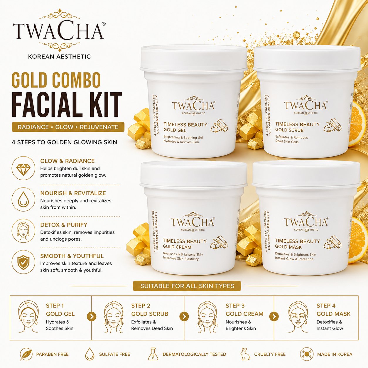TWACHA GOLD COMBO FACIAL KIT