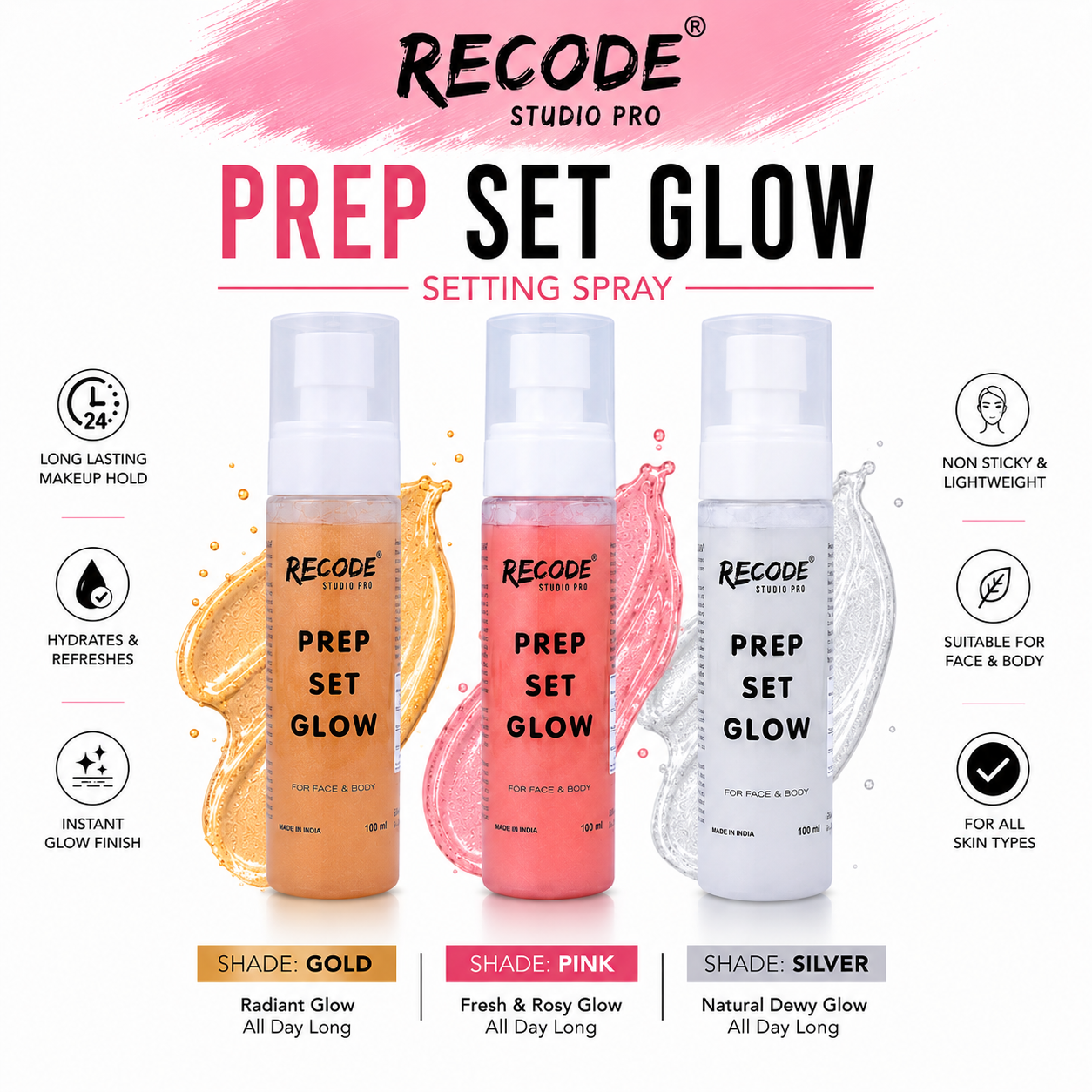 RECODE PREP SET GLOW