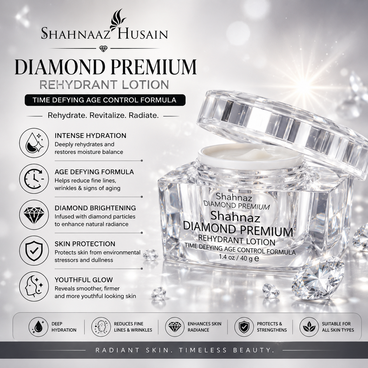 Shahnaz Husain DIAMOND PLUS LOTION