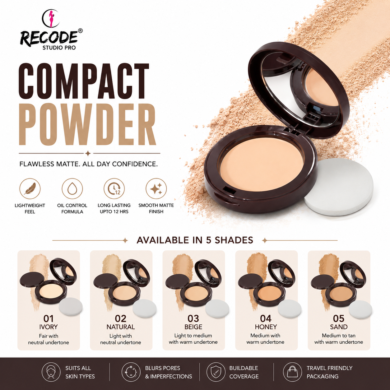 RECODE COMPACT POWDER