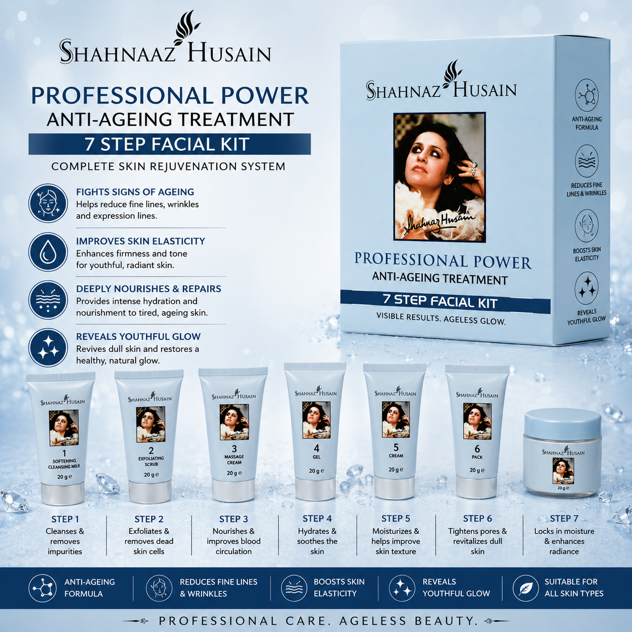 Shahnaz Husain ANTI AGEING TREATMENT 7STEP KIT