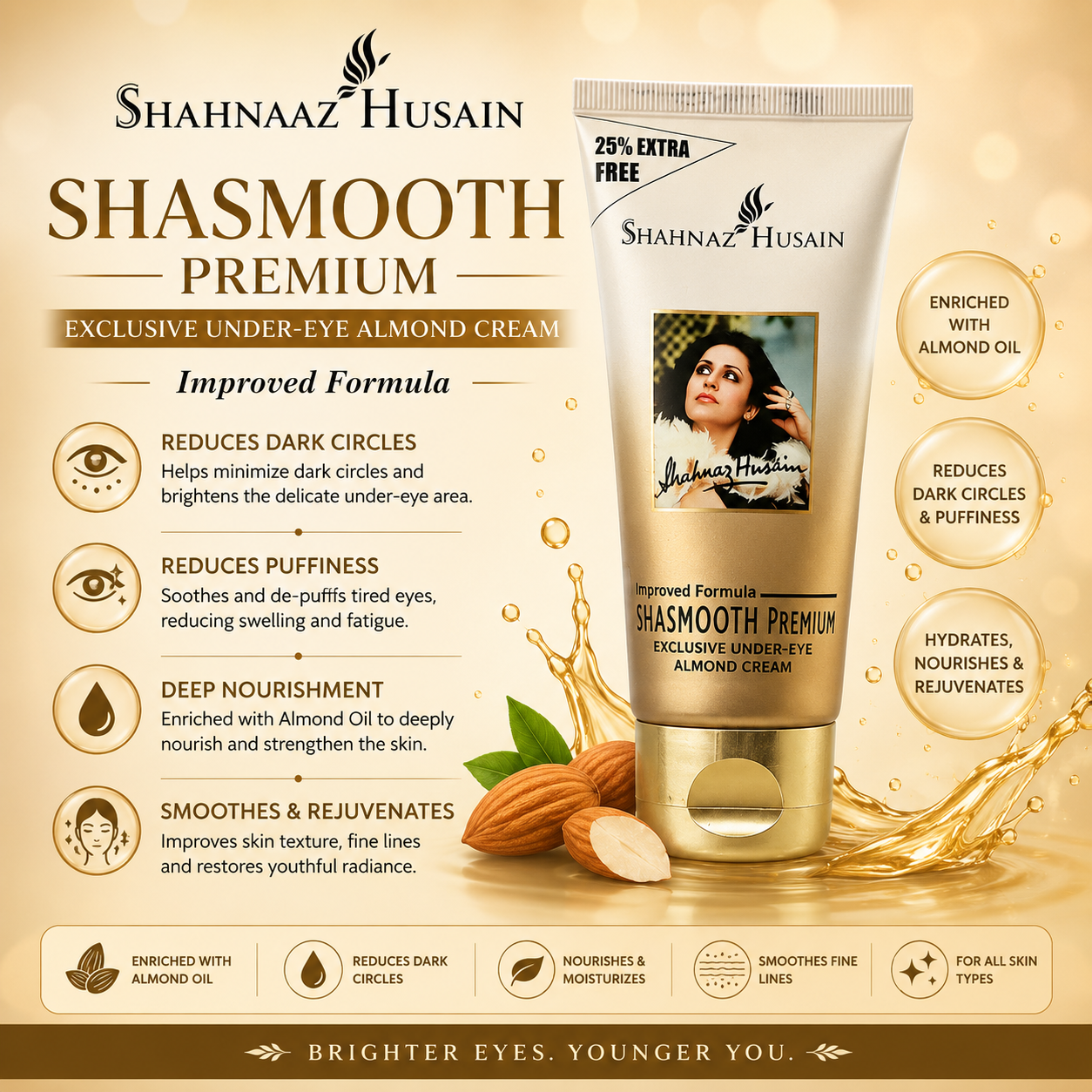 Shahnaz Husain SHASMOOTH UNDER EYE CREAM