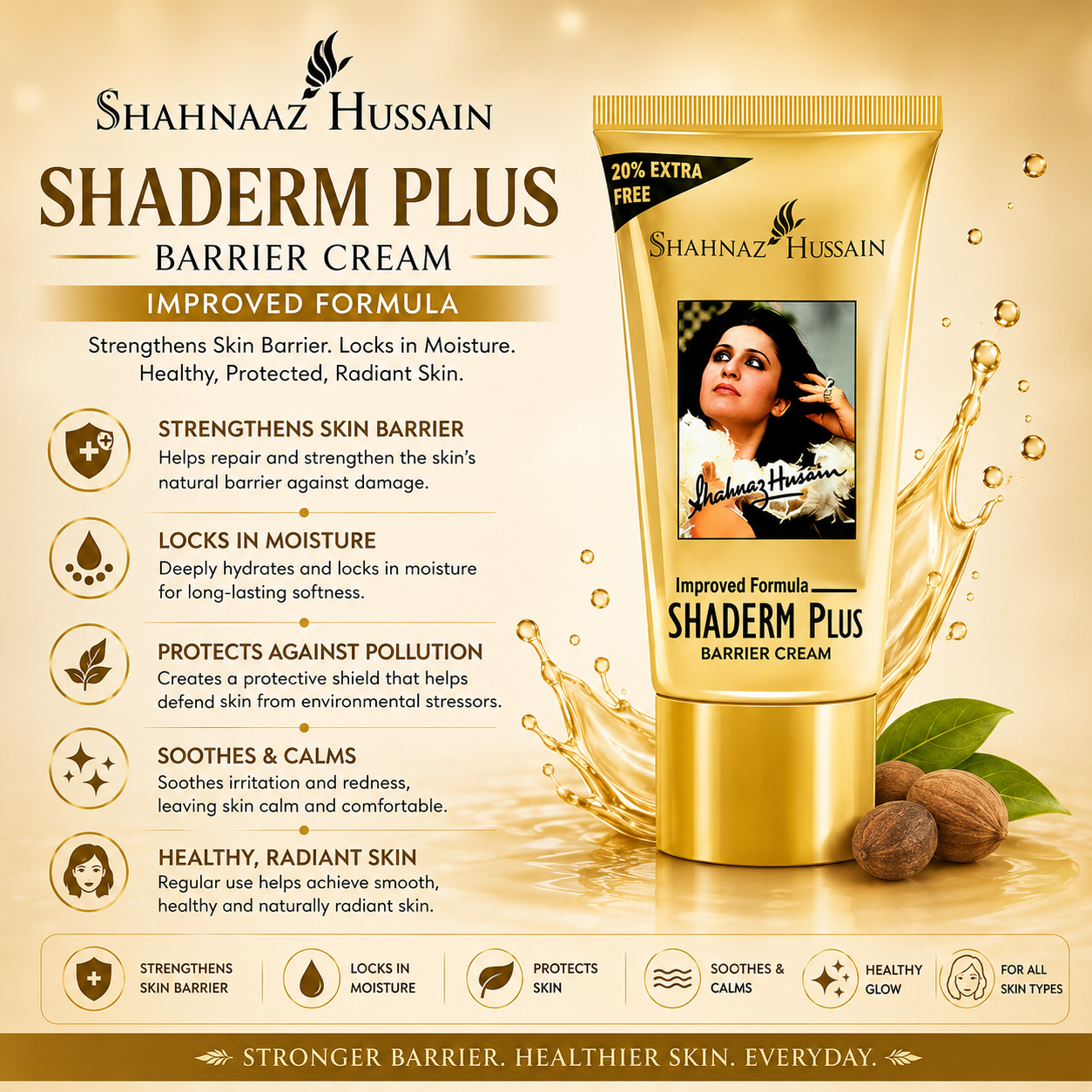 Shahnaz Husain SHADERM PLUS BARRIER CREAM