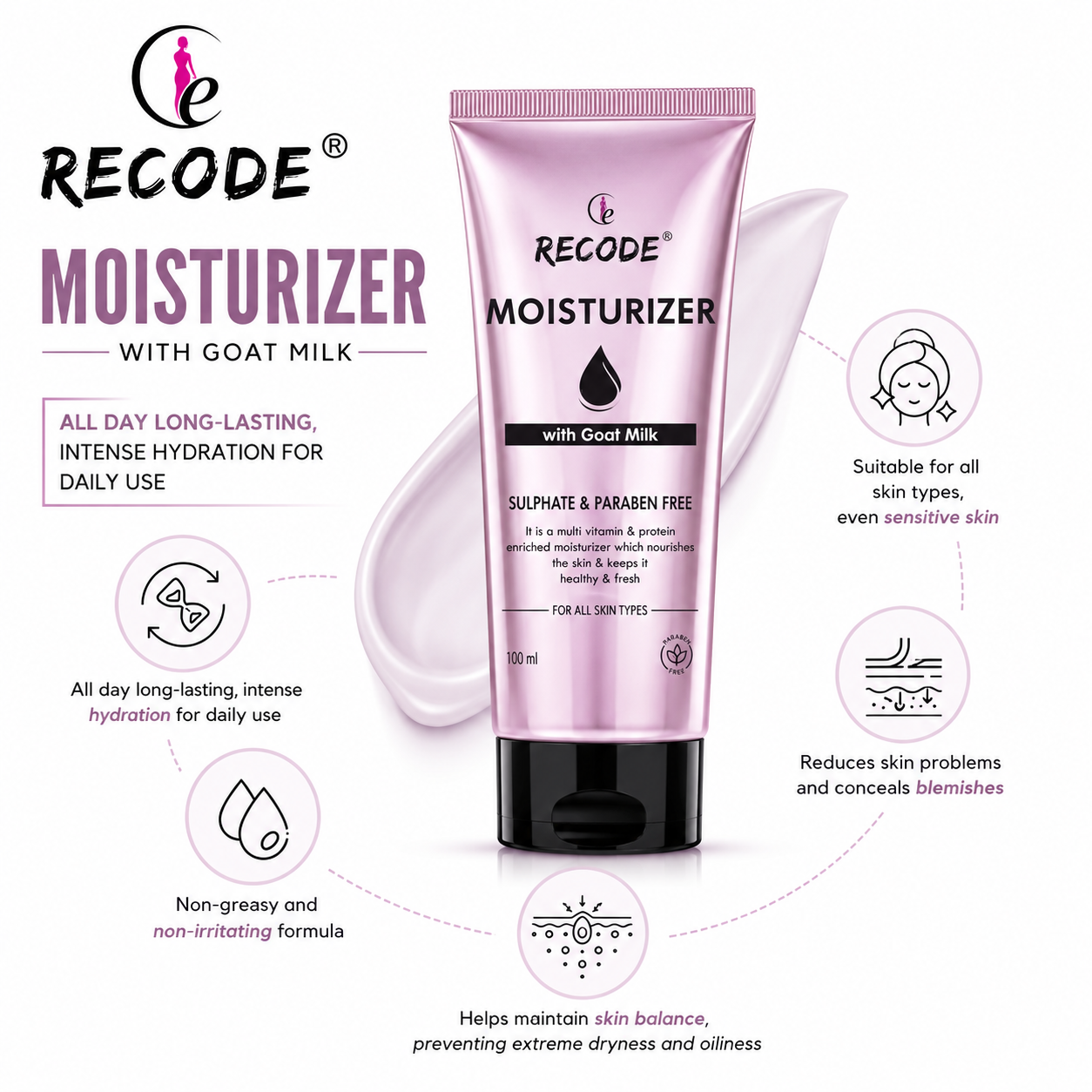 RECODE MOISTURISING WITH GOAT MILK