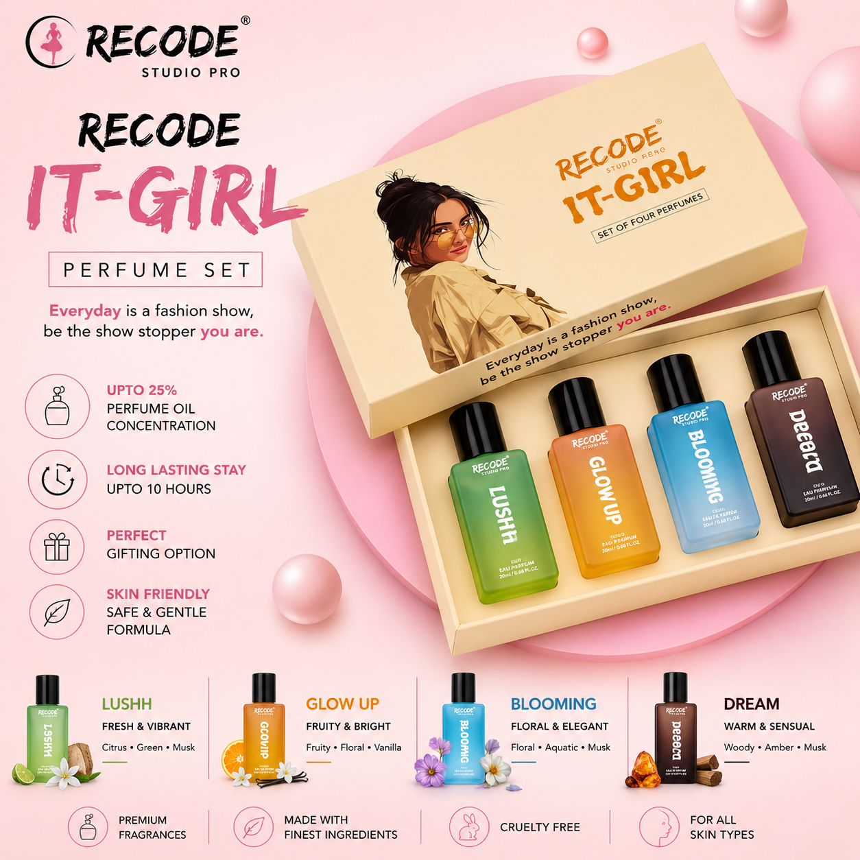 RECODE IT GIRL PERFUME SET