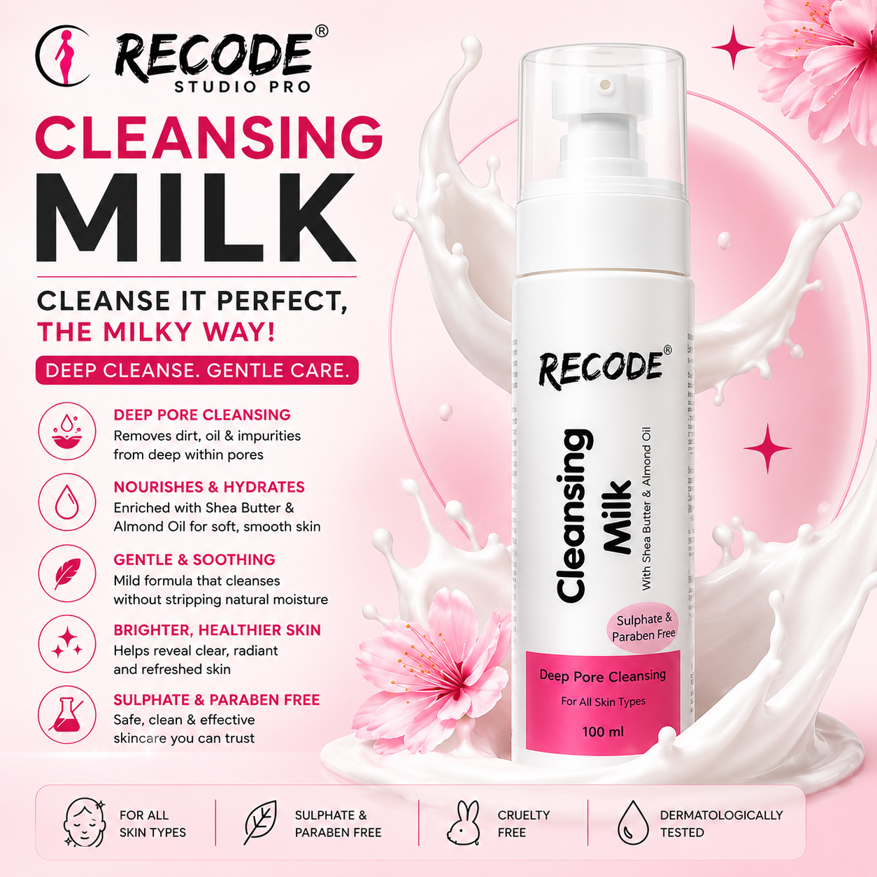 RECODE CLEANSING MILK