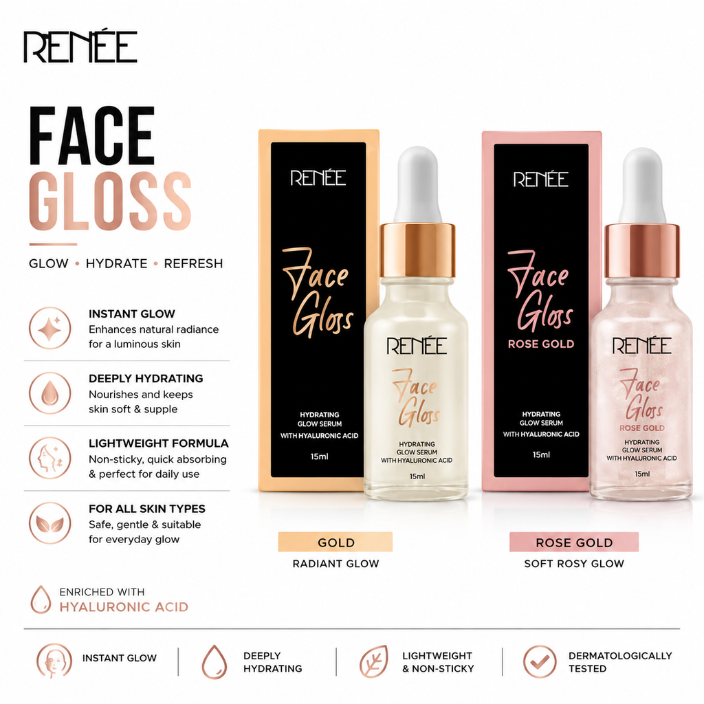 RENEE FACE GLOSS
