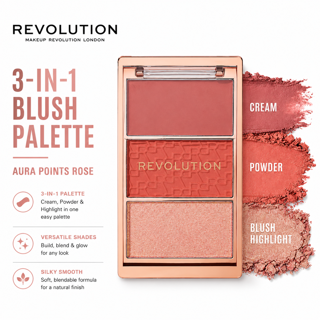 Revolution Blush Icon Palette aura points rose