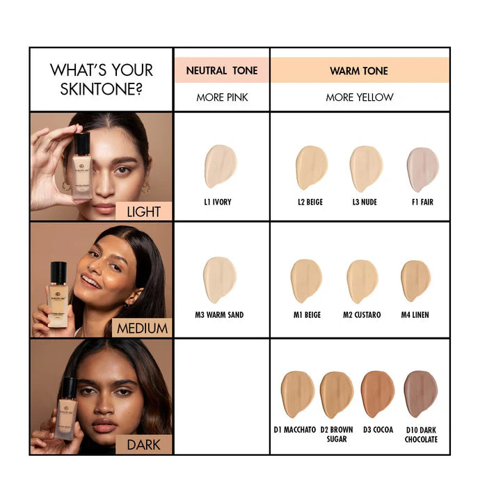 EUROPE GIRL Natural Radiance Foundation
