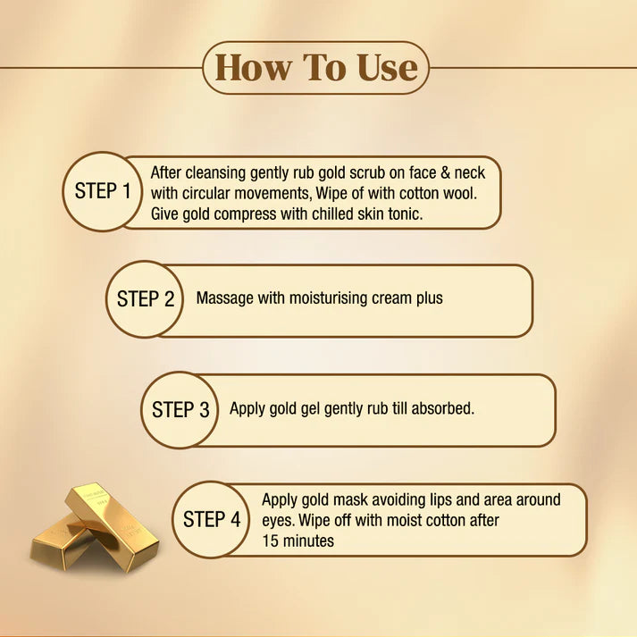 Shahnaz Husain GOLD FACIAL KIT